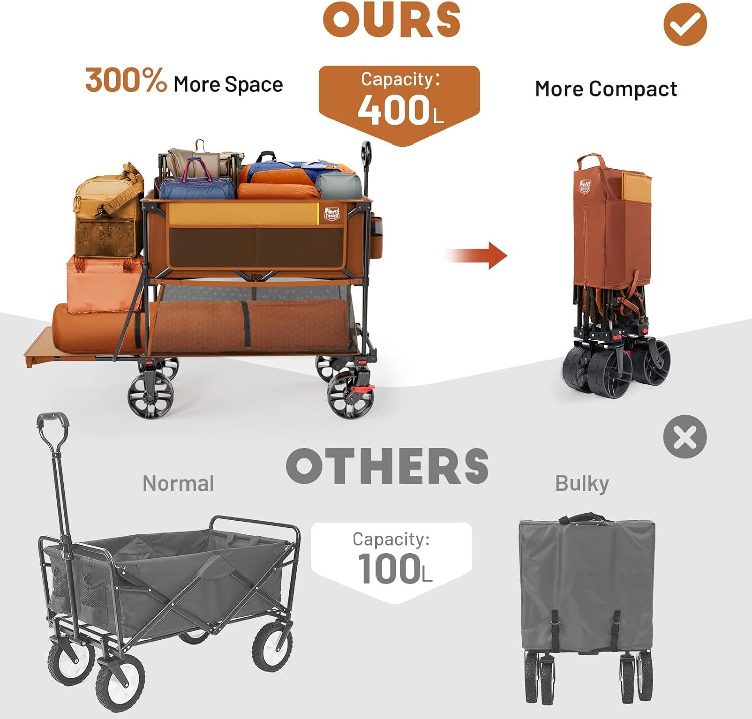 imageTIMBER RIDGE 400L Large Capacity Folding Double Decker Wagon with Brakes 54quot Extra Long Extender Wagon Cart 660lbs Heavy Duty Collapsible Cart AllTerrain Big Wheels for Camping Sports ShoppingOrange With Brakes