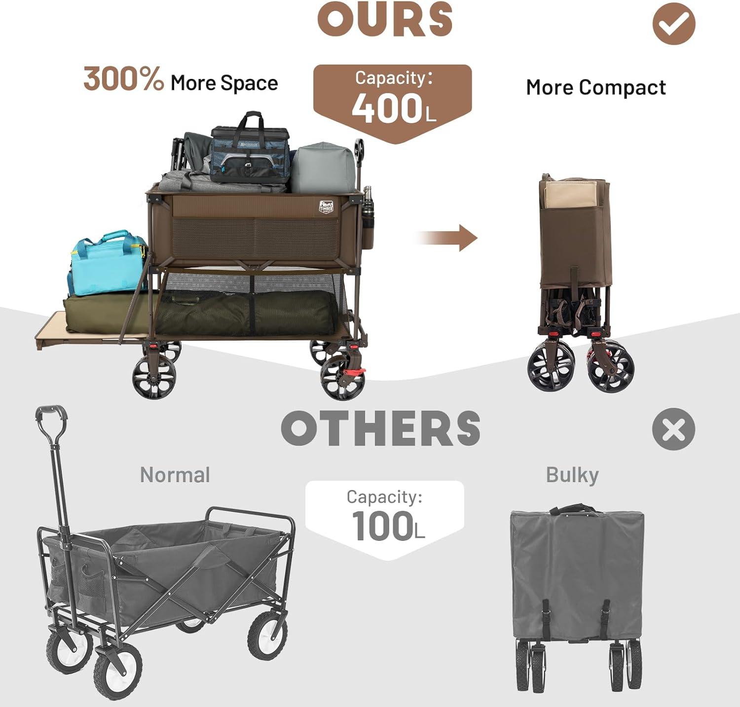 imageTIMBER RIDGE 400L Large Capacity Folding Double Decker Wagon with Brakes 54quot Extra Long Extender Wagon Cart 660lbs Heavy Duty Collapsible Cart AllTerrain Big Wheels for Camping Sports ShoppingTan With Brakes