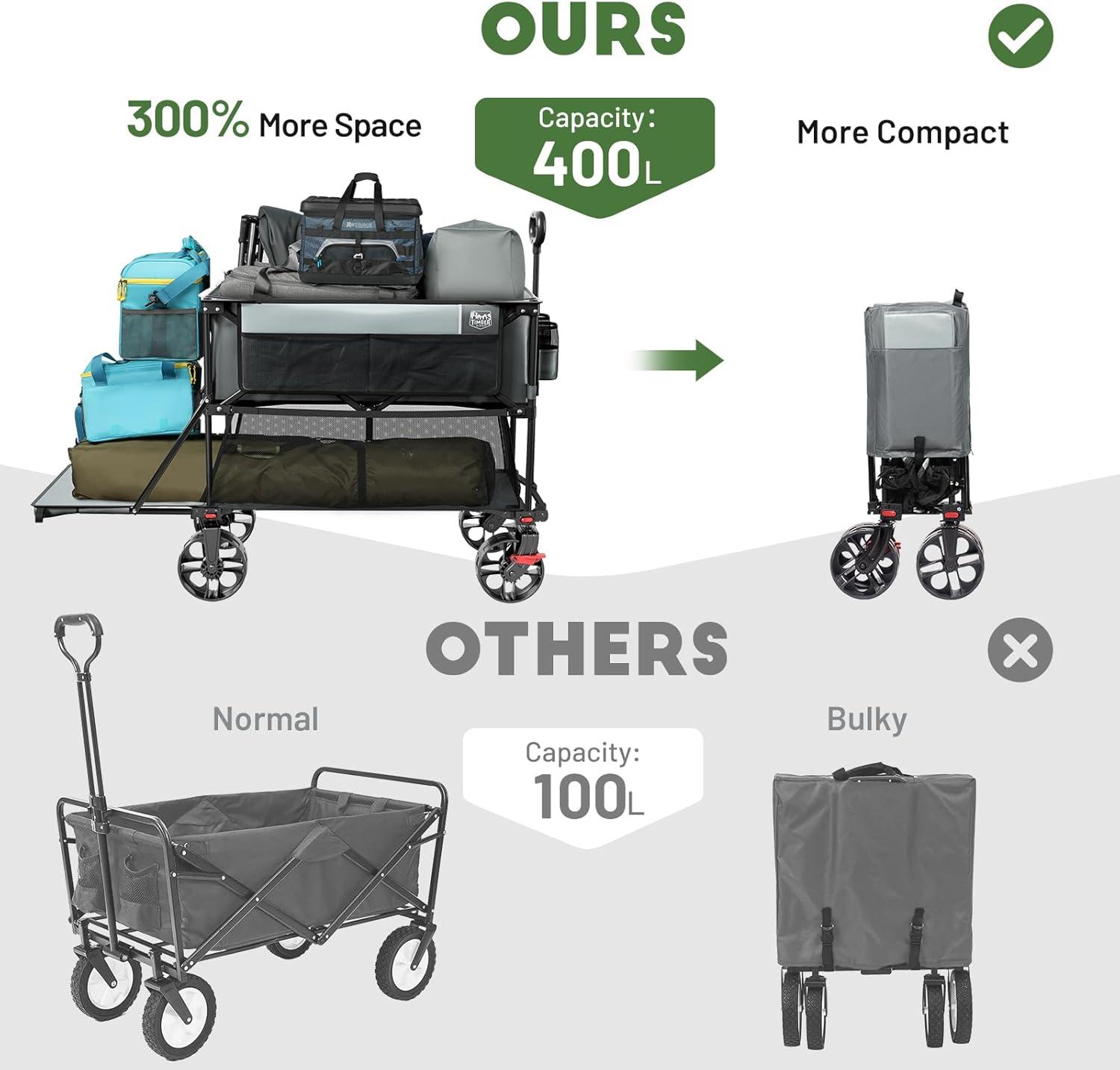 imageTIMBER RIDGE 400L Large Capacity Folding Double Decker Wagon with Brakes 54quot Extra Long Extender Wagon Cart 660lbs Heavy Duty Collapsible Cart AllTerrain Big Wheels for Camping Sports ShoppingGray With Brakes