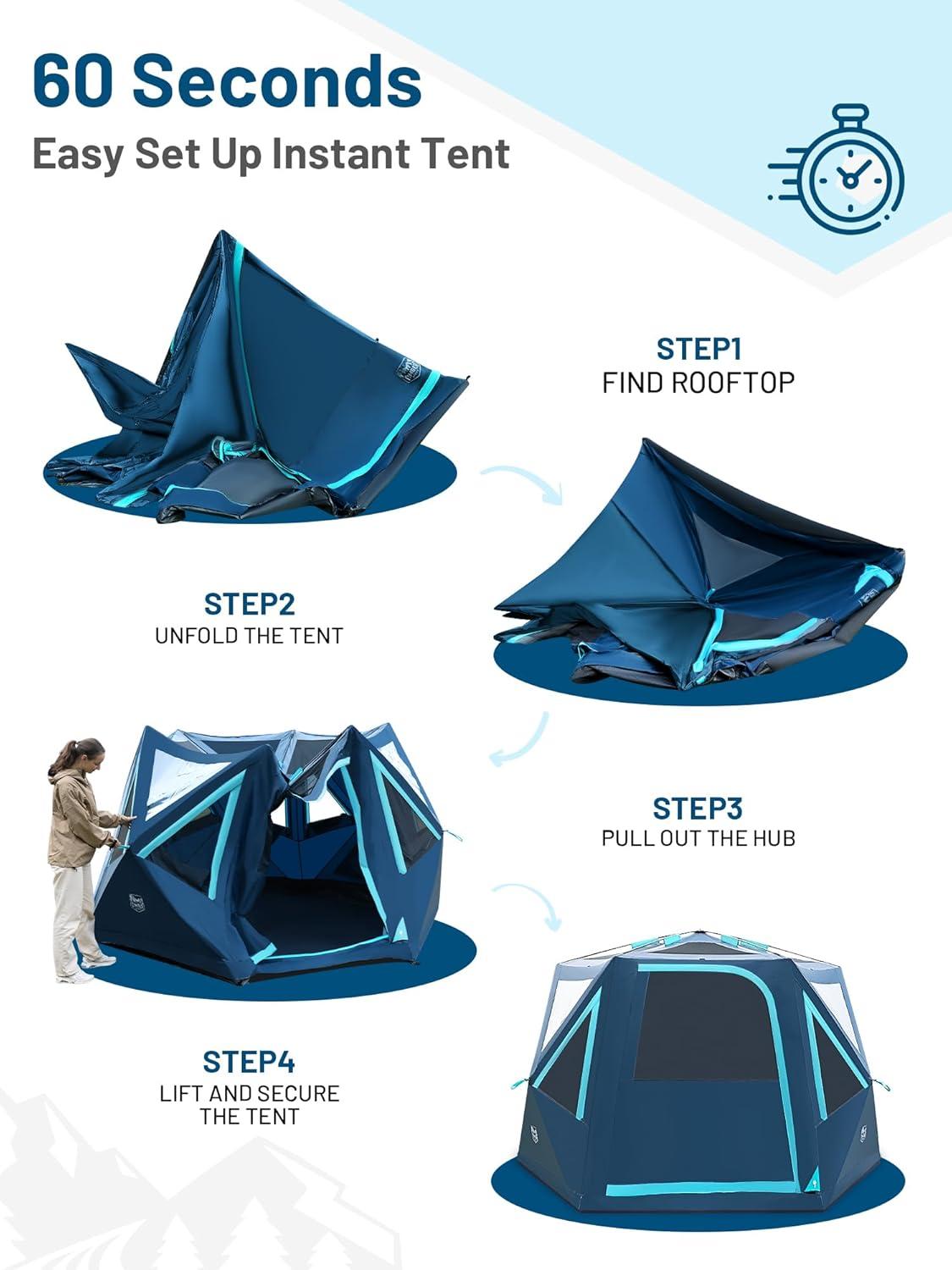 imageTIMBER RIDGE 468 Person Instant Pop Up Cabin Tent Easy 60 Second Setup Weather Resistant Camping Family Hub Tent with Rain Fly and Carry Bag for Outdoor CampingBlue