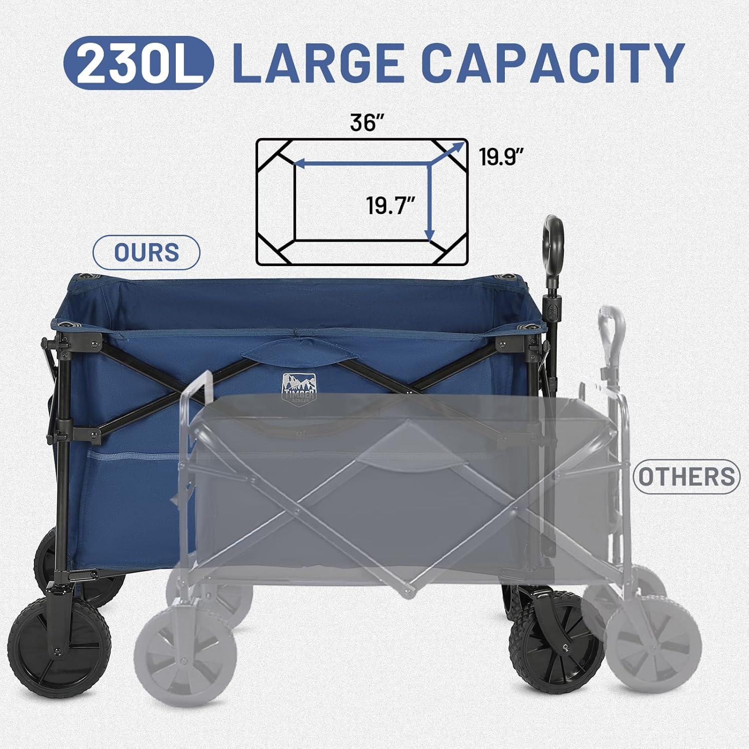imageTIMBER RIDGE Folding Collapsible Wagon Utility Push Pull Beach Wagon with AllTerrain Universal Wheels Heavy Duty Foldable Grocery Cart for Outdoor Garden Camping Shopping Holds 225 lbs Dark Blue