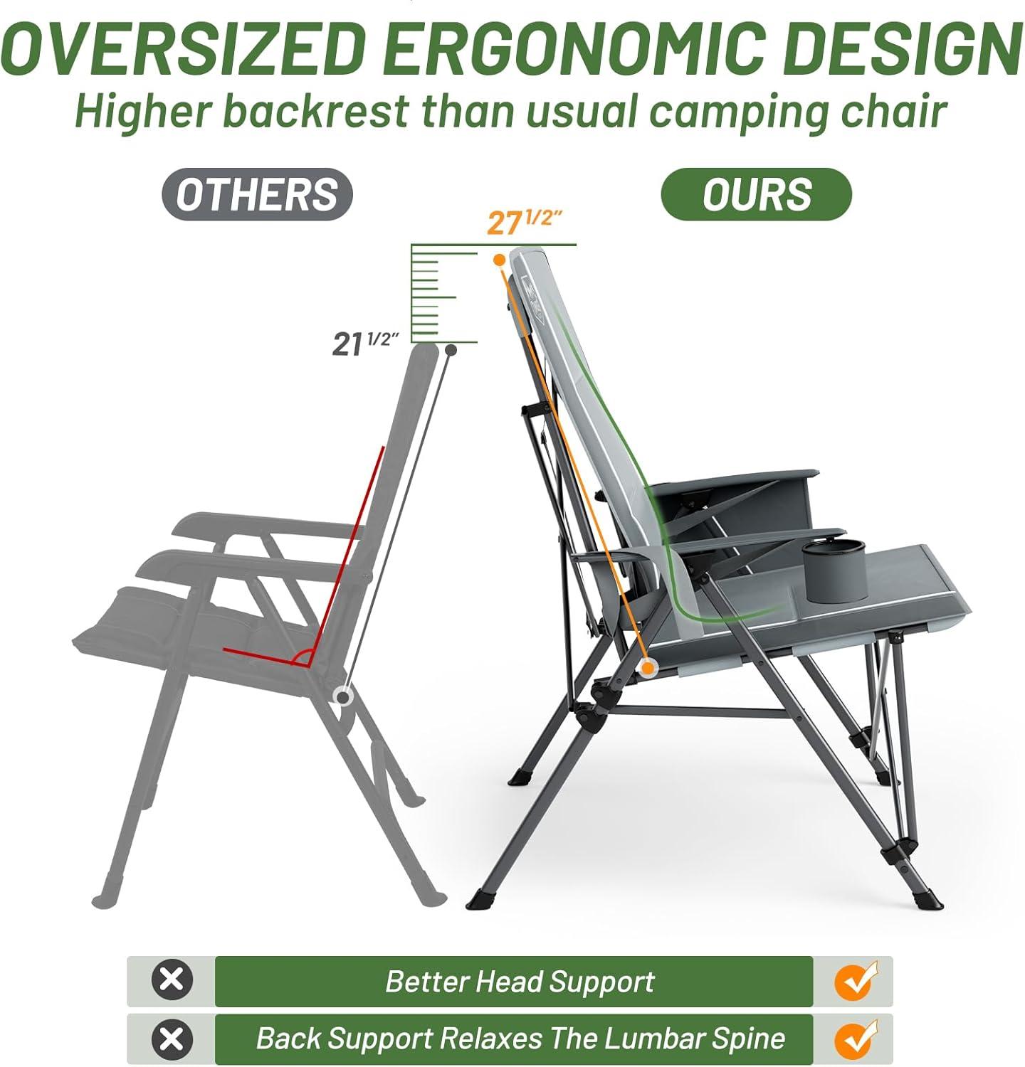 imageTIMBER RIDGE Oversized Camping Chair with Lumbar Support Portable Folding Chair Heavy Duty for Adults Supports 450 LBS for Outdoor Camping Lawn with High Back Cup Holder Side Pocket  BlueGrey