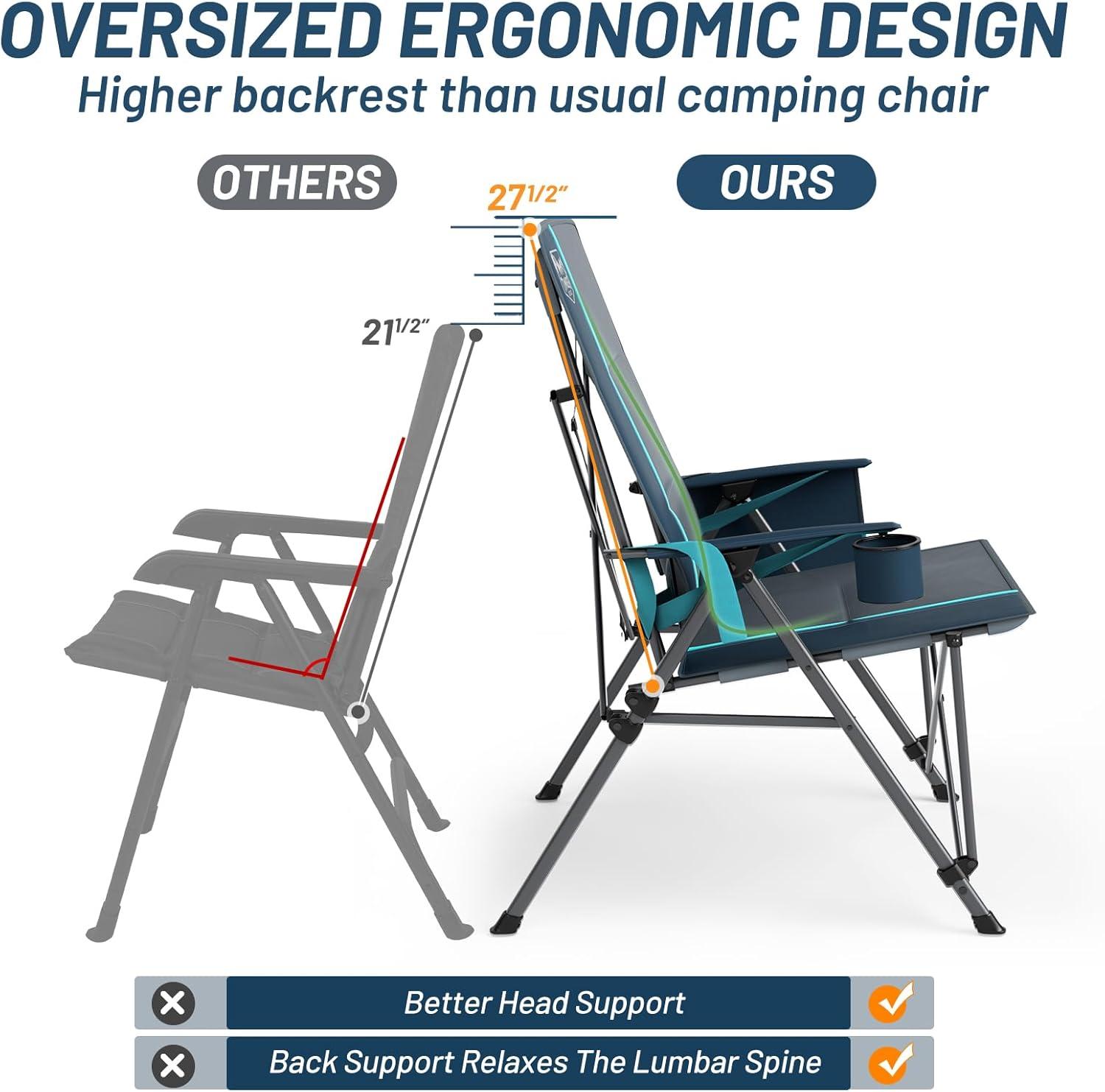 imageTIMBER RIDGE Oversized Camping Chair with Lumbar Support Portable Folding Chair Heavy Duty for Adults Supports 450 LBS for Outdoor Camping Lawn with High Back Cup Holder Side Pocket  BlueBlue