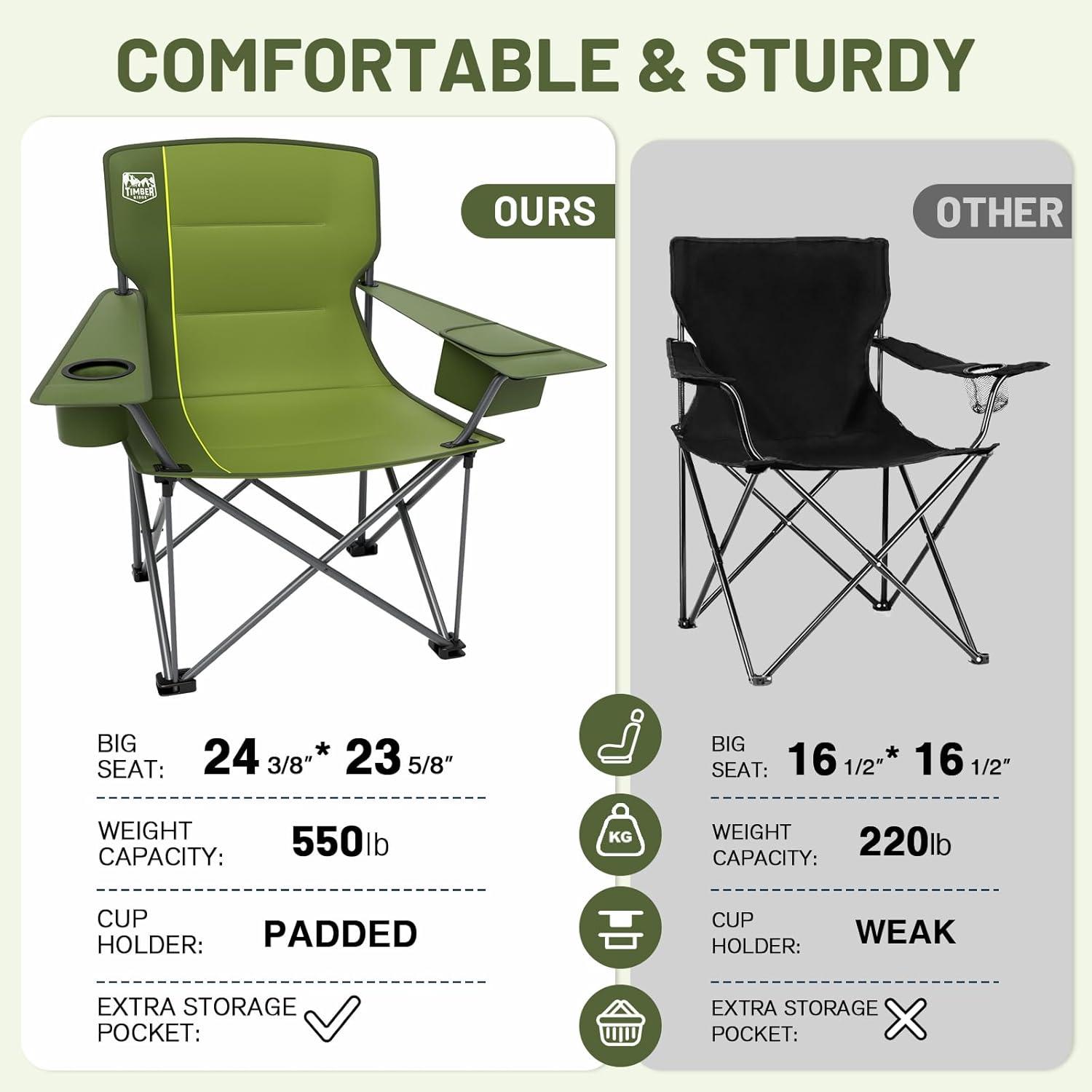 imageTIMBER RIDGE Oversized Folding Camping Chair for Adults Support 550 LBS Heavy Duty with Cup Holder Side Pocket for Camp Lawn Picnic Tan 2 PackGreen2 Pack
