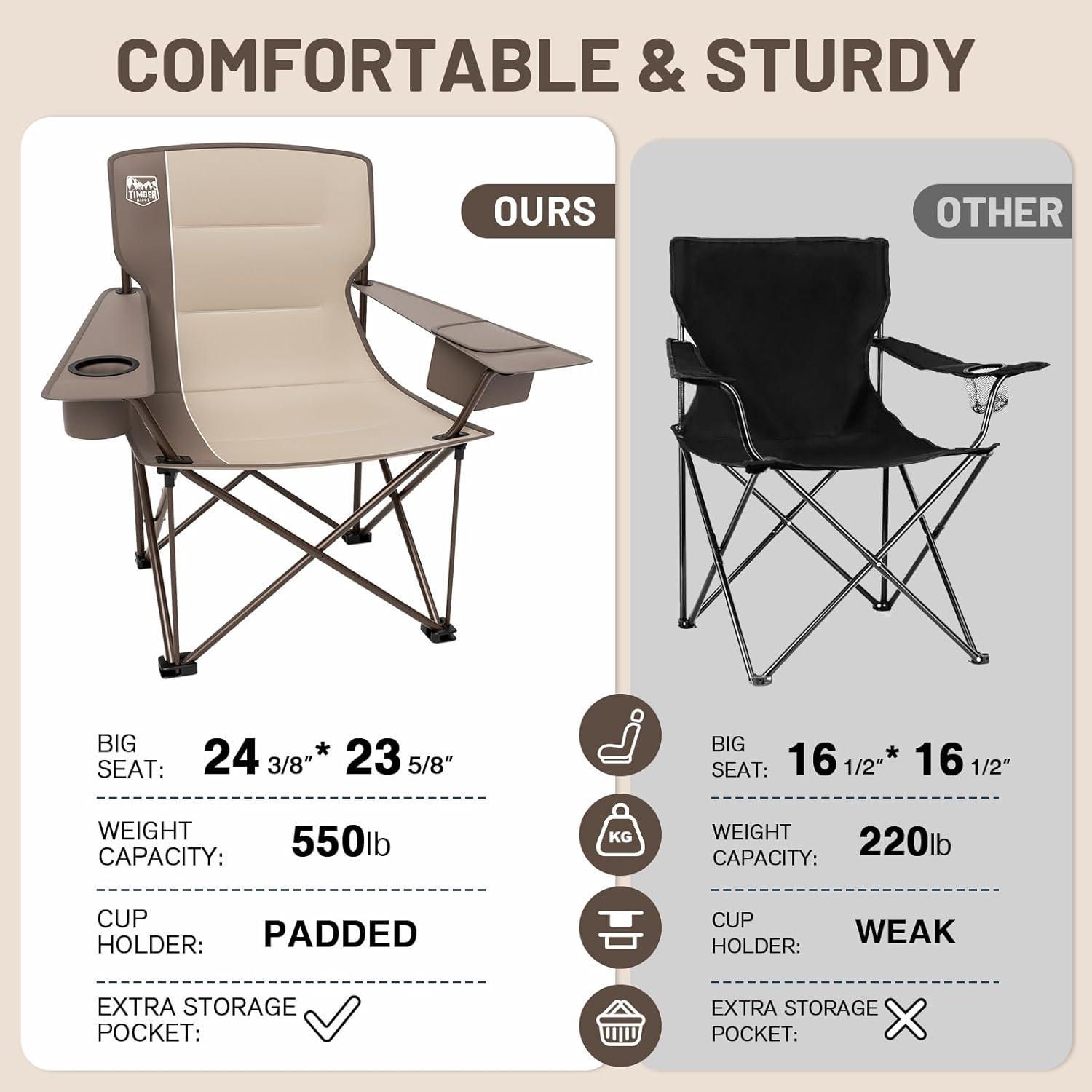 imageTIMBER RIDGE Oversized Folding Camping Chair for Adults Support 550 LBS Heavy Duty with Cup Holder Side Pocket for Camp Lawn Picnic Tan 2 PackTan2 Pack