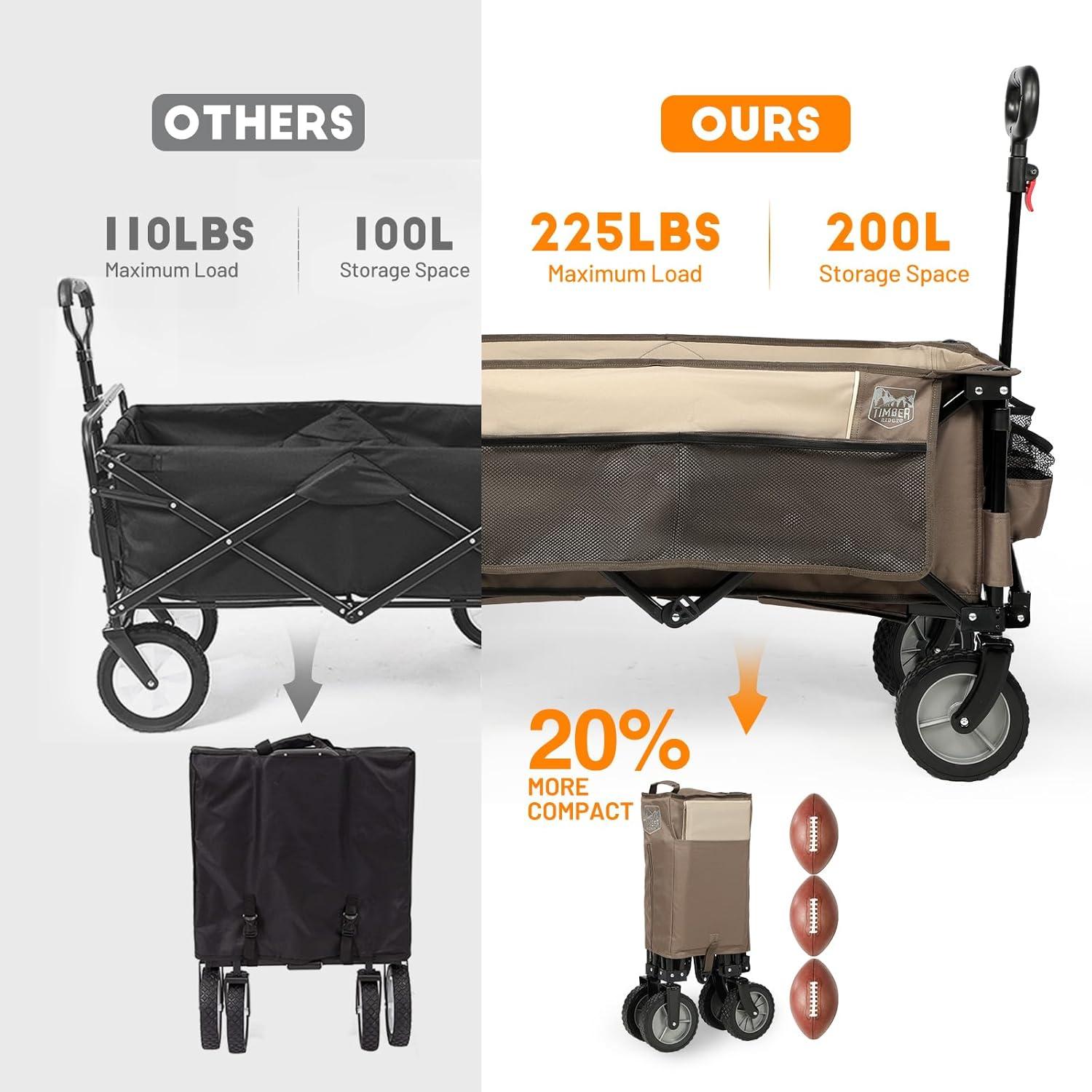 imageTimber Ridge 350L Extra Large Collapsible Folding Wagon Carts with Brake Heavy Duty Outdoor Camping Utility Wagons with Extended Height Adjustable Handle Cup Holders Side BagBlueTan