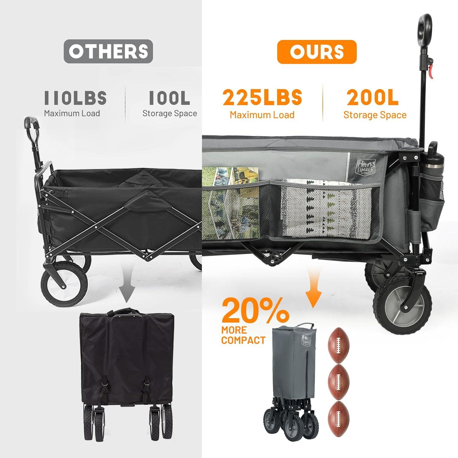 imageTimber Ridge 350L Extra Large Collapsible Folding Wagon Carts with Brake Heavy Duty Outdoor Camping Utility Wagons with Extended Height Adjustable Handle Cup Holders Side BagBlueGray