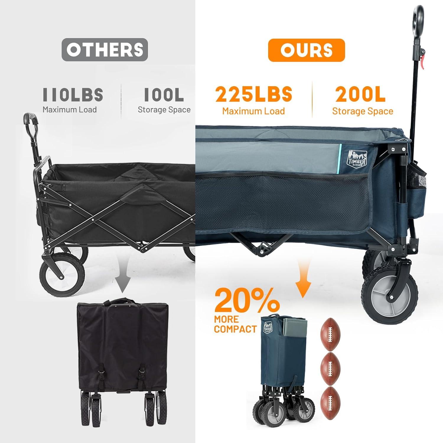 imageTimber Ridge 350L Extra Large Collapsible Folding Wagon Carts with Brake Heavy Duty Outdoor Camping Utility Wagons with Extended Height Adjustable Handle Cup Holders Side BagBlueBlue