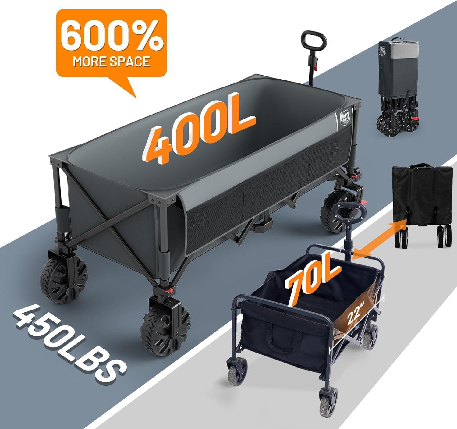 imageTimber Ridge 512quot Extended Collapsible Wagon  HeavyDuty Utility Cart with AllTerrain Wheels Brakes ampamp Cargo Net 400L Capacity for Camping Sports ampamp Shopping BlueGray