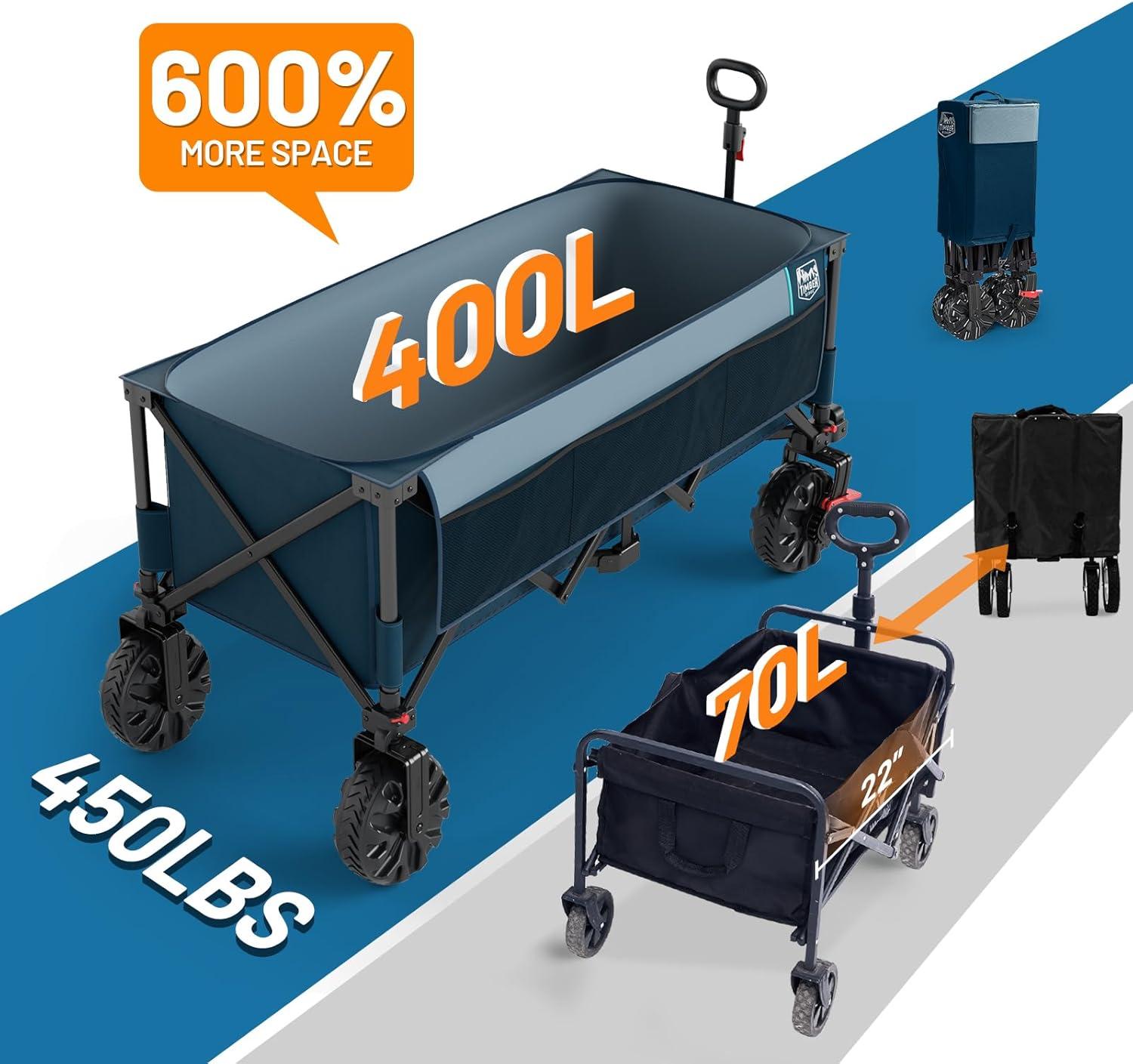 imageTimber Ridge 512quot Extended Collapsible Wagon  HeavyDuty Utility Cart with AllTerrain Wheels Brakes ampamp Cargo Net 400L Capacity for Camping Sports ampamp Shopping BlueBlue