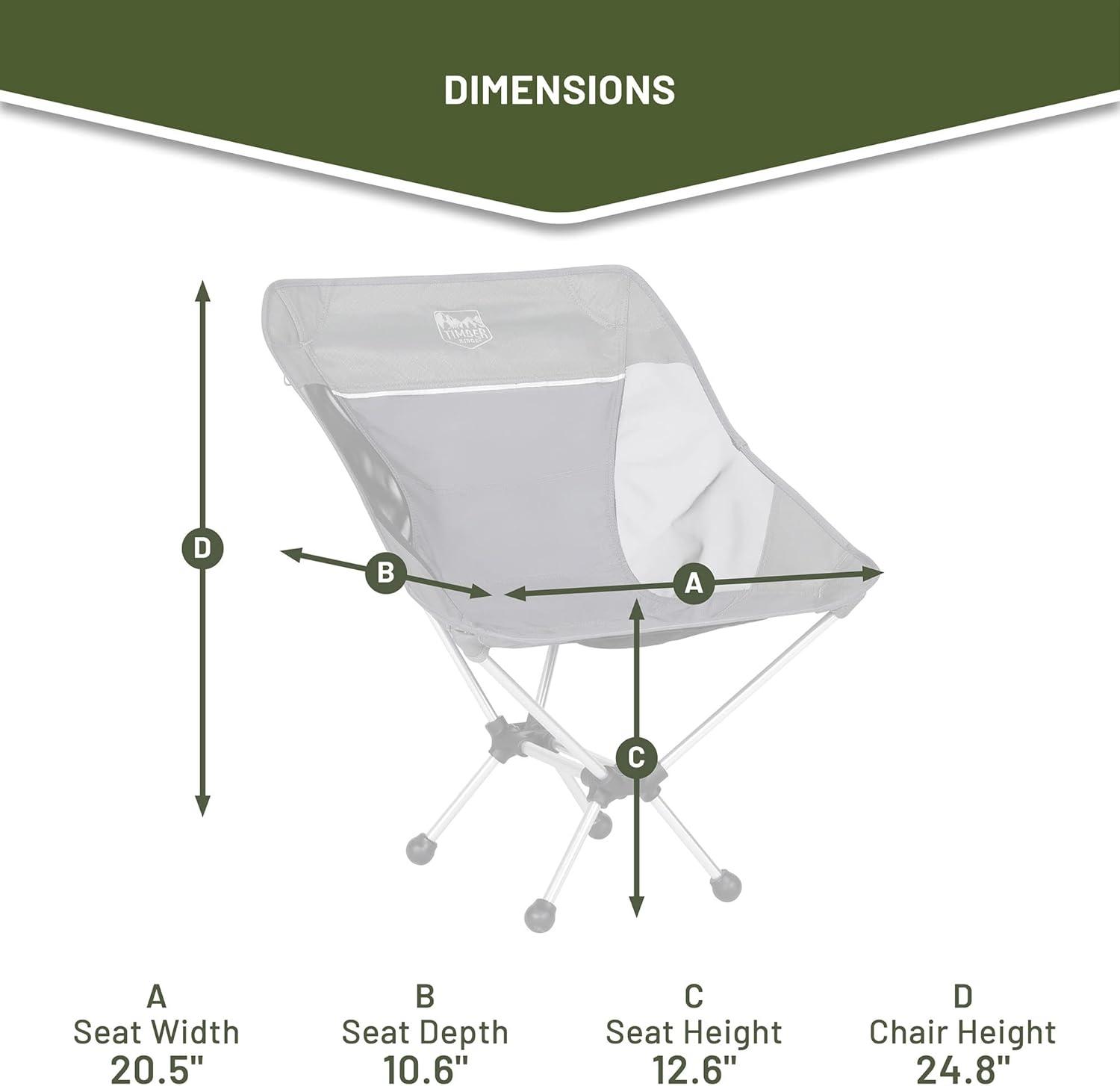 imageTimber Ridge Lightweight Highback Compact Folding Chair  Portable Comfort for Day Hikes Beach Trips ampamp Camping 300 lbs SupportGrey