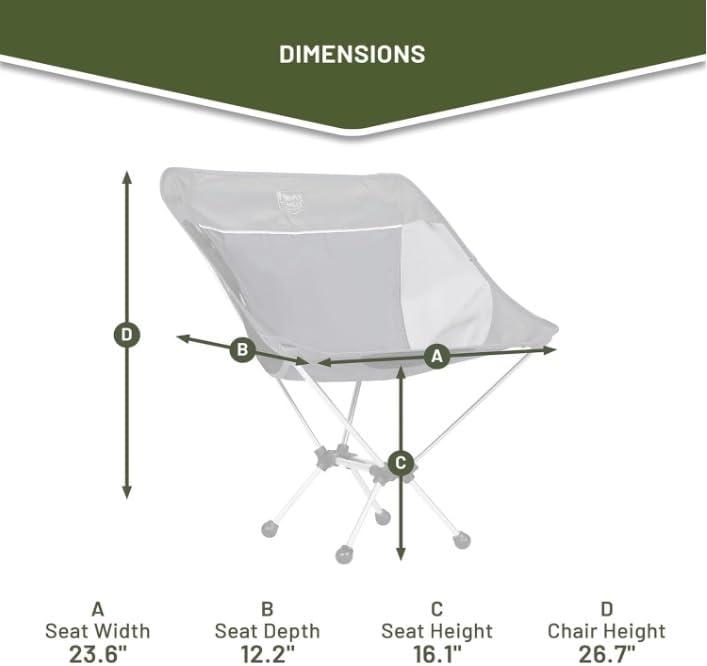 imageTimber Ridge Lightweight Highback Compact Folding Chair  Portable Comfort for Day Hikes Beach Trips ampamp Camping 300 lbs SupportGrey