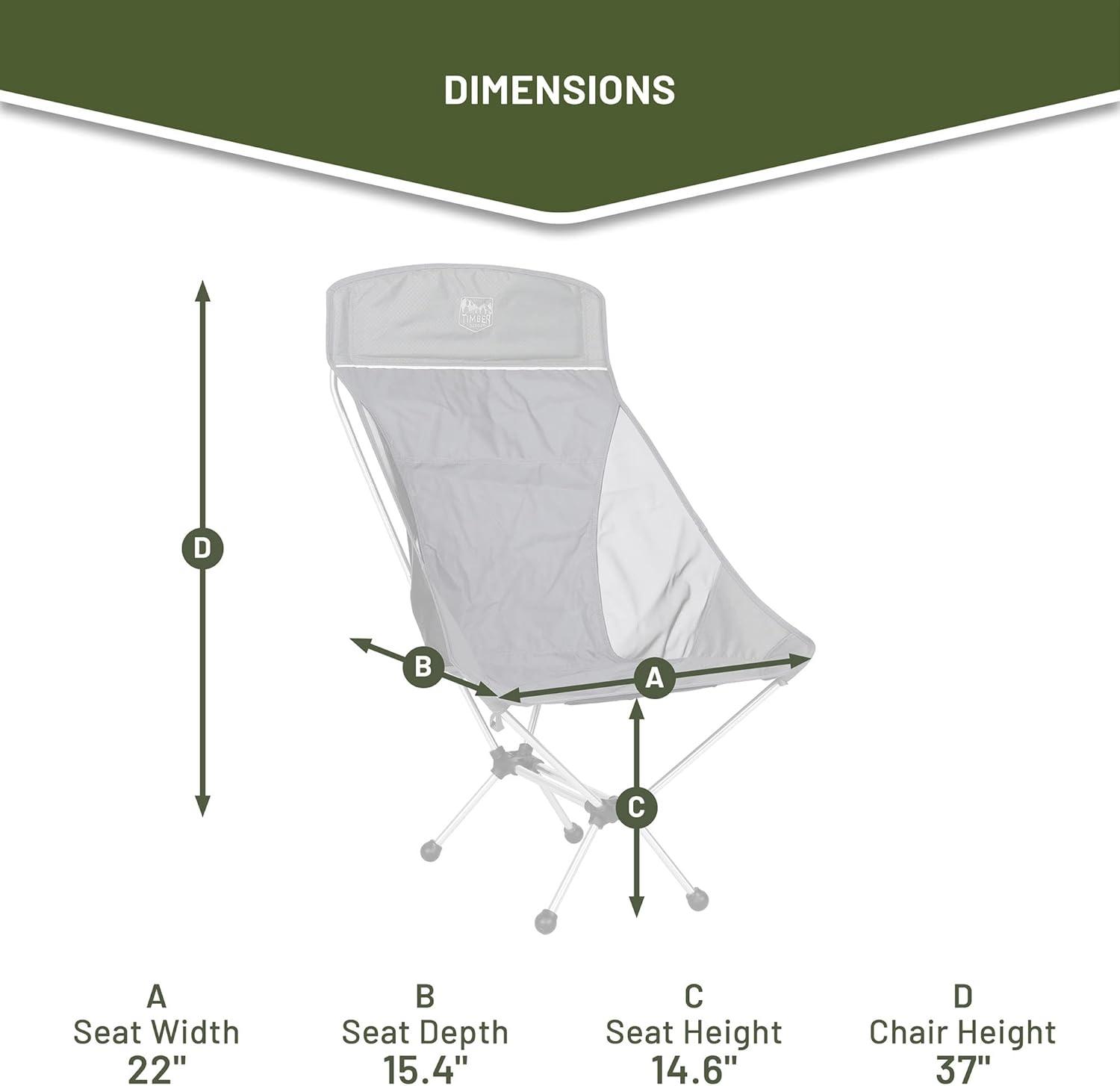 imageTimber Ridge Lightweight Highback Compact Folding Chair  Portable Comfort for Day Hikes Beach Trips ampamp Camping 300 lbs SupportGrey