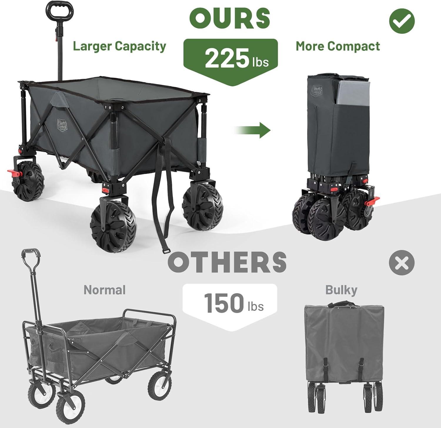 imageTimber Ridge Outdoor Collapsible Wagon with Brakes Utility Folding Cart Heavy Duty All Terrain Wheels for Shopping Camping Garden with Side Bag and Cup Holders GreyGray