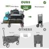 imageTIMBER RIDGE 400L Large Capacity Folding Double Decker Wagon with Brakes 54quot Extra Long Extender Wagon Cart 660lbs Heavy Duty Collapsible Cart AllTerrain Big Wheels for Camping Sports ShoppingGray With Brakes