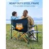 imageTimber Ridge Double Camping Chair Heavy Duty Outdoor Folding Camp Couch Loveseat Camping Chairs Perfect for Campsites PatioLawn Soccer Games or Other Youth Sports Supports 600 lbsLoveseat Blue