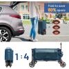 imageTimber Ridge 49 Extra Long Collapsible Folding Wagon with Tailgate and Brakes 300lbs Heavy Duty Foldable Wagon with Adjustable Handle 250L Capacity Portable Cart for Outdoor Camping Sports GreenBlue