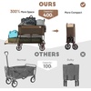 image:imageTIMBER RIDGE 400L Large Capacity Folding Double Decker Wagon with Brakes 54 Extra Long Extender Wagon Cart 450lbs Heavy Duty Collapsible Cart AllTerrain Big Wheels for Camping Sports ShoppingTan With Brakes